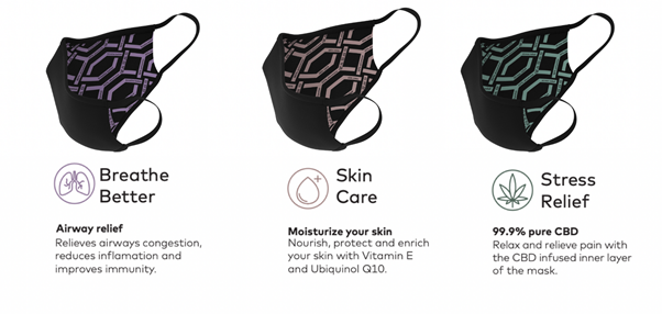 The Original Anti-Viral Wise Mask and the Breathe Better, Skin Care and Stress Relief variants retail at £25 each